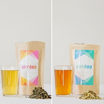 Slimtea Detox Tee 18-Tage-Kur | Natürlich Entgiften & Entschlacken mit Tee | Optimale Ergänzung zu Diäten - 5